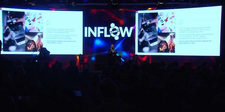 How ROI is used in influencer marketing