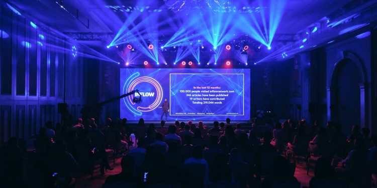 INFLOW Global Summit’21 Turned Dreams into Reality